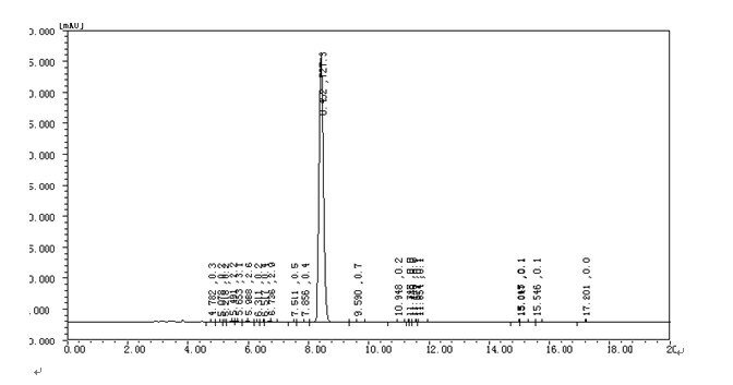 Testosterone Propionate Body Health Fitness for Bodybuilder CAS 57-85-2